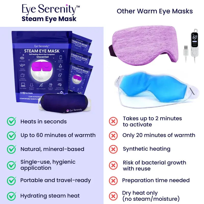 Warming self-heating eye masks for de-puffing and calm
